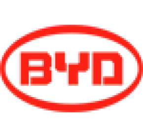 BYD